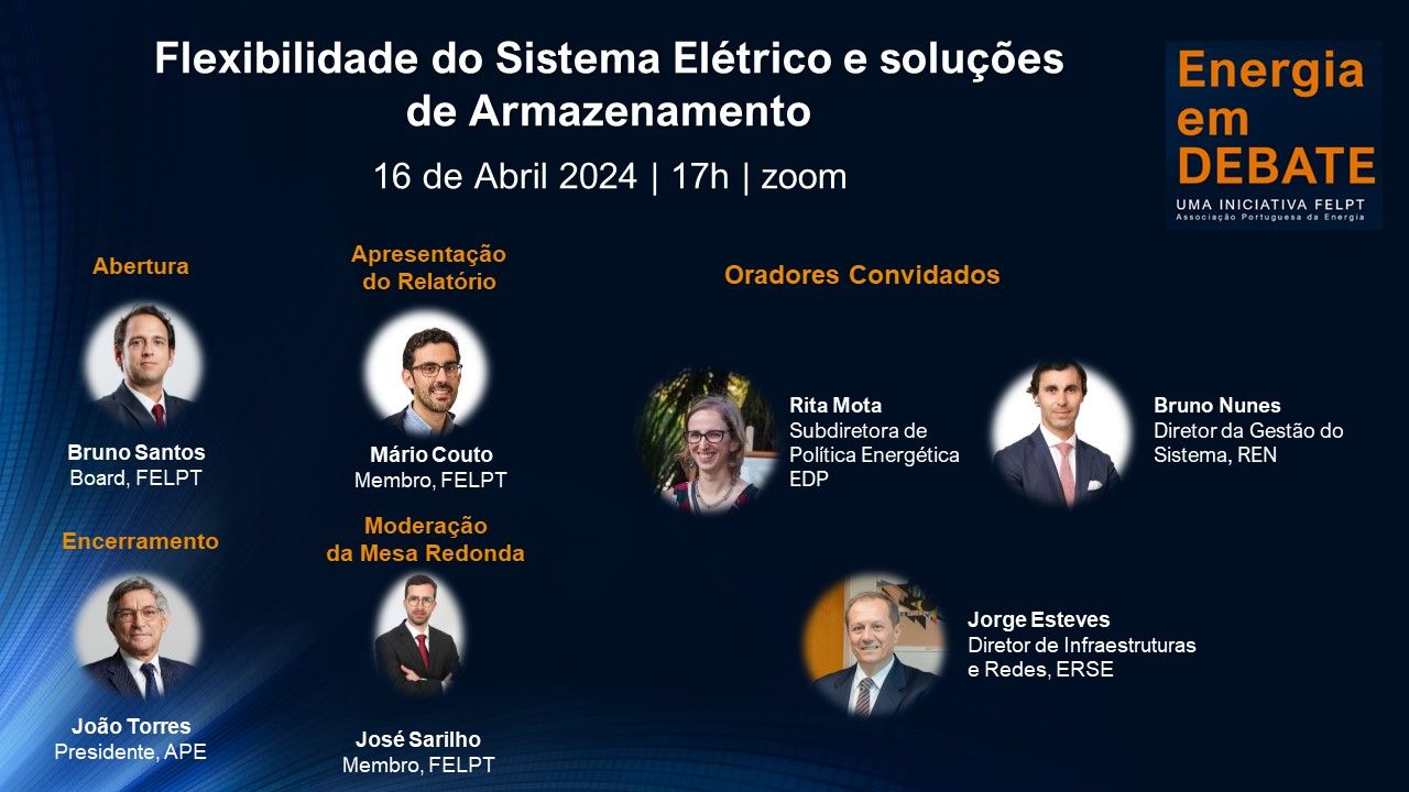 fotografias e nome dos oradores do evento Flexibilidade e armazenamento